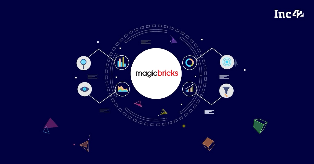 WS precise user profile